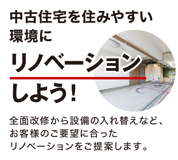 リノベーション リノベーション